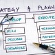 How To Cultivate Strategic Thinking In Your Company