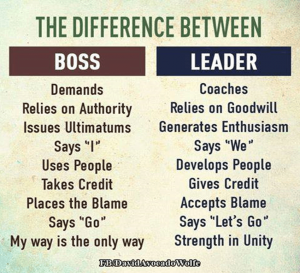 Are you a boss or manager?